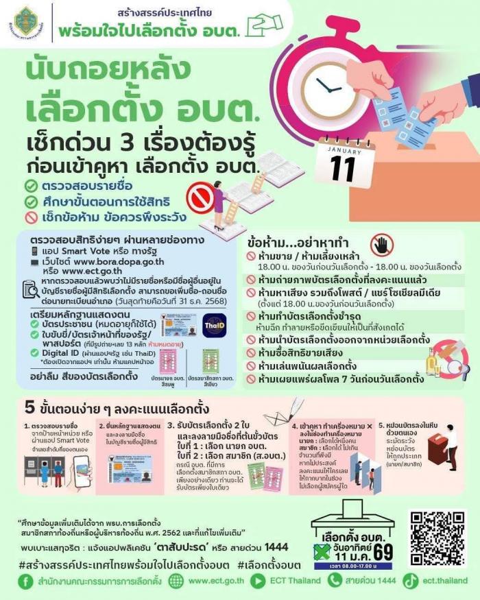 ประชาสัมพันธ์ นับถอยหลังเลือกตั้ง นายกและสมาชิก  วันที่  11  มกราคม 2569